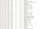 Arnavutköy  Deprem